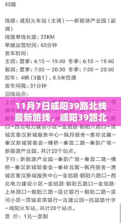 咸阳39路北线最新路线解析(11月7日版)