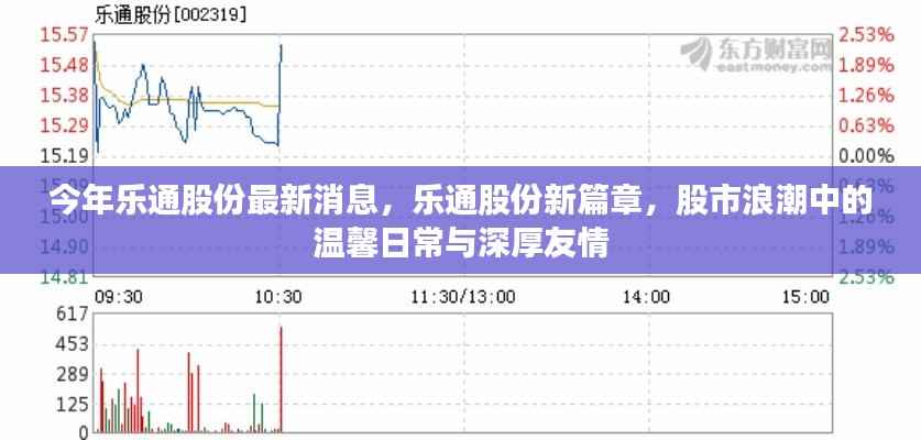 眉飞色舞 第11页