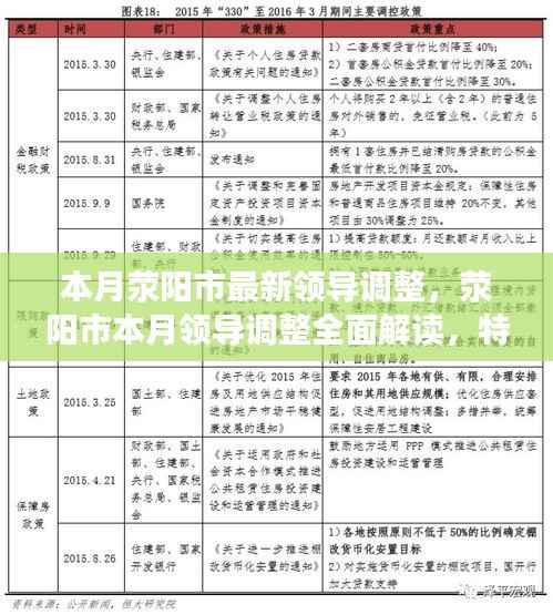 荥阳市本月领导调整全面解读,特性、体验、对比与洞察,领导层变动洞察分析