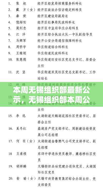 无锡组织部本周公示亮点解析及最新公示发布