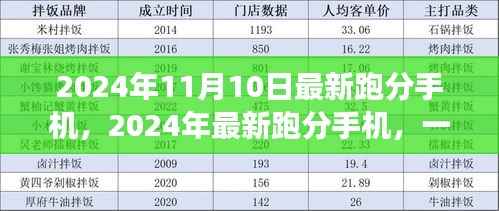 探索自然美景之旅,最新手机跑分榜单与心灵宁静港湾的探寻