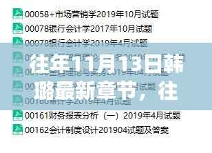 往年11月13日韩璐最新章节速递,探寻故事新篇章