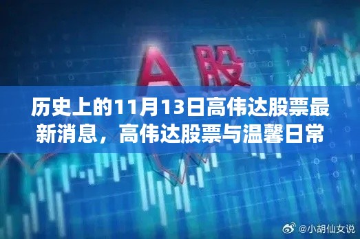 高伟达股票,温馨日常与友情陪伴的奇妙故事——11月13日最新消息