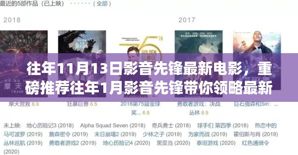 独家解析,影音先锋历年电影盛宴回顾与大片风采展望——历年影音先锋电影盛宴回顾篇