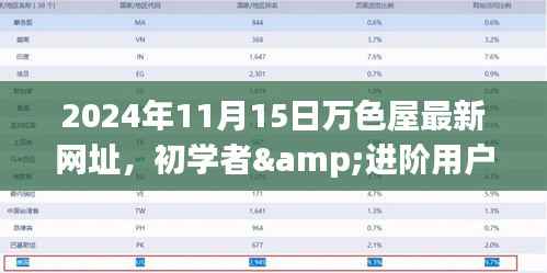 初学者与进阶用户适用的万色屋最新网址访问指南(2024年11月15日版)
