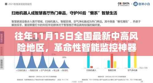 革命性智能监控神器,全国最新中高风险地区管理系统前沿科技与极致体验概述