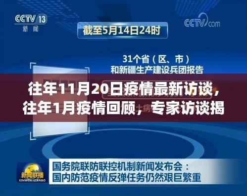 专家访谈回顾,疫情进展与应对策略——历年疫情回顾与最新访谈解析
