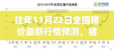 猪事兴旺,全国最新猪价行情预测与老友记的猪价风云