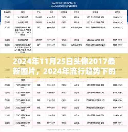 2024年11月25日头像2017最新图片,2024年流行趋势下的复古与新颖,寻找头像图片的灵感之旅