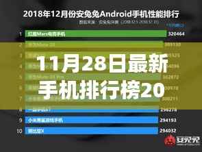 我与手机的奇妙一天，揭秘最新手机排行榜背后的暖心故事（2013年11月版）