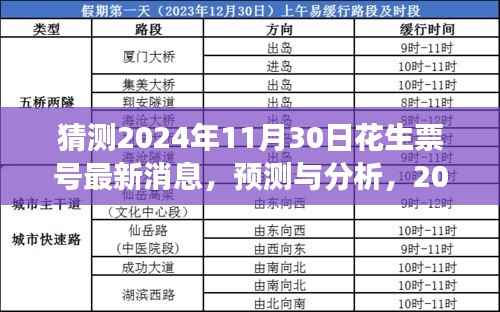 2024年花生票号展望与最新消息概览,预测、分析与猜测