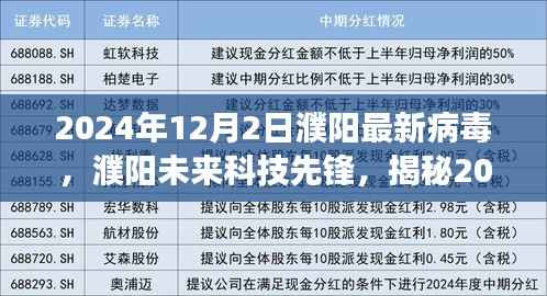 揭秘濮阳未来科技先锋，揭秘病毒防护科技产品革新之旅