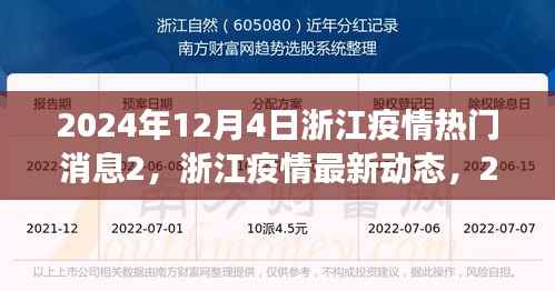浙江疫情最新动态,热点解读与防疫指南(2024年12月4日)