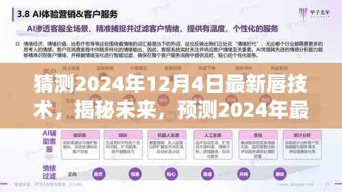 揭秘未来唇技术革新,预测2024年最新唇技术发展趋势与革新动向