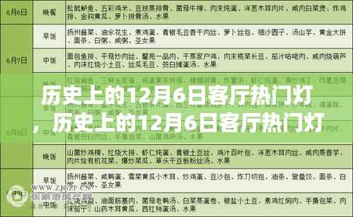 橘虞初梦 第2页
