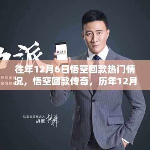 历年12月6日悟空回款盛况回顾,金融传奇揭秘