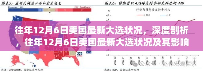 往年12月6日美国最新大选状况,深度剖析,往年12月6日美国最新大选状况及其影响