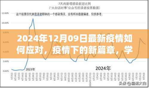 疫情下的新篇章,应对策略与自信之路