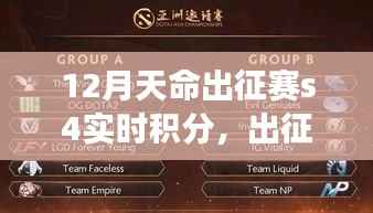 12月天命出征赛S4,积分榜背后的温情与欢乐时光实时播报