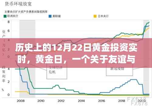 战天斗地 第2页