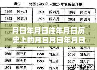 追寻月亮背后的故事，历史、自然美景与内心宁静的旅程探索