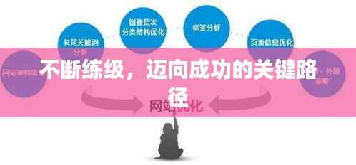 不断练级,迈向成功的关键路径