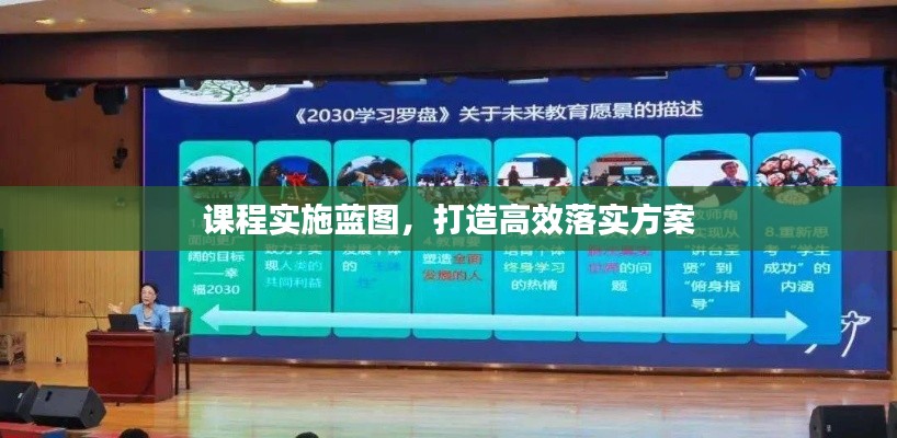 课程实施蓝图,打造高效落实方案