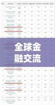 全球金融交流平台排名榜单揭晓!