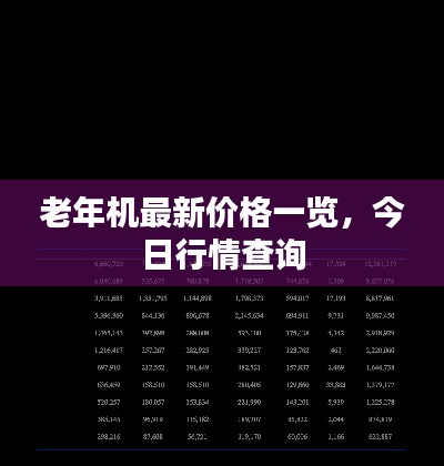 老年机最新价格一览,今日行情查询