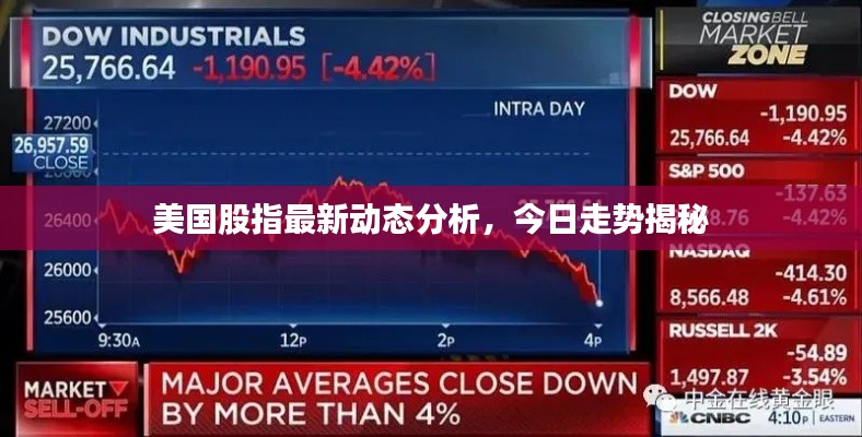 美国股指最新动态分析,今日走势揭秘