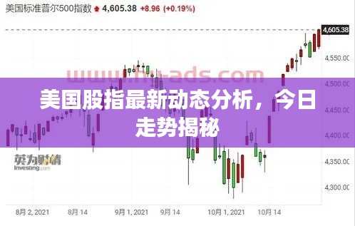 美国股指最新动态分析,今日走势揭秘