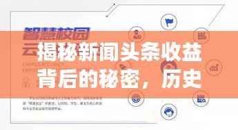 揭秘新闻头条收益背后的秘密，历史收益深度解读！