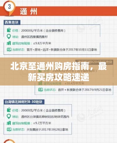 北京至通州购房指南,最新买房攻略速递