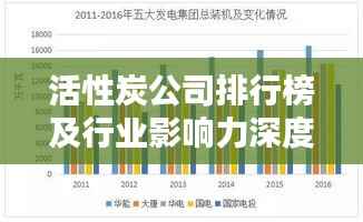 活性炭公司排行榜及行业影响力深度解析