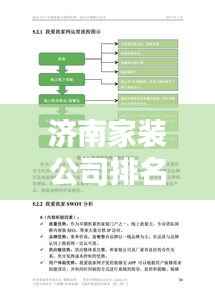 济南家装公司排名揭秘,行业深度分析!