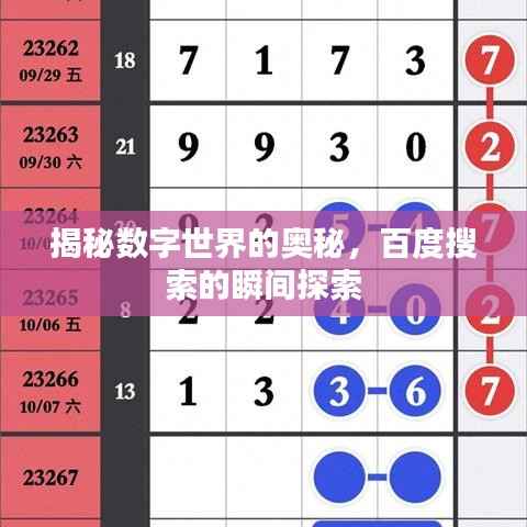 揭秘数字世界的奥秘,百度搜索的瞬间探索