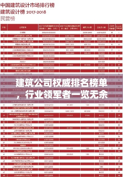 建筑公司权威排名榜单,行业领军者一览无余