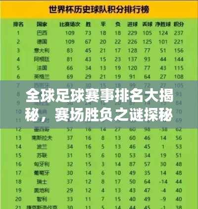 全球足球赛事排名大揭秘,赛场胜负之谜探秘!