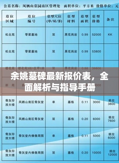 余姚墓碑最新报价表,全面解析与指导手册