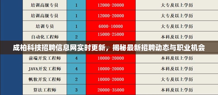 贵不期骄